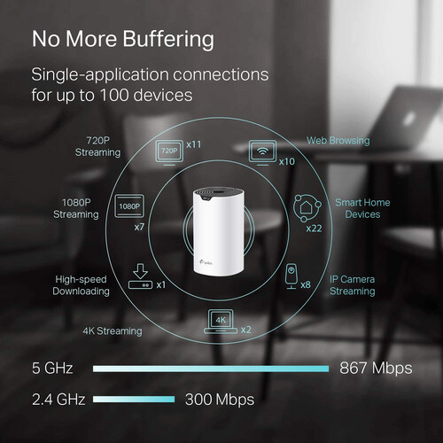 TP-Link Deco S4 AC1200 Whole Home Dual-Band Mesh Wi-Fi System (3-Pack)