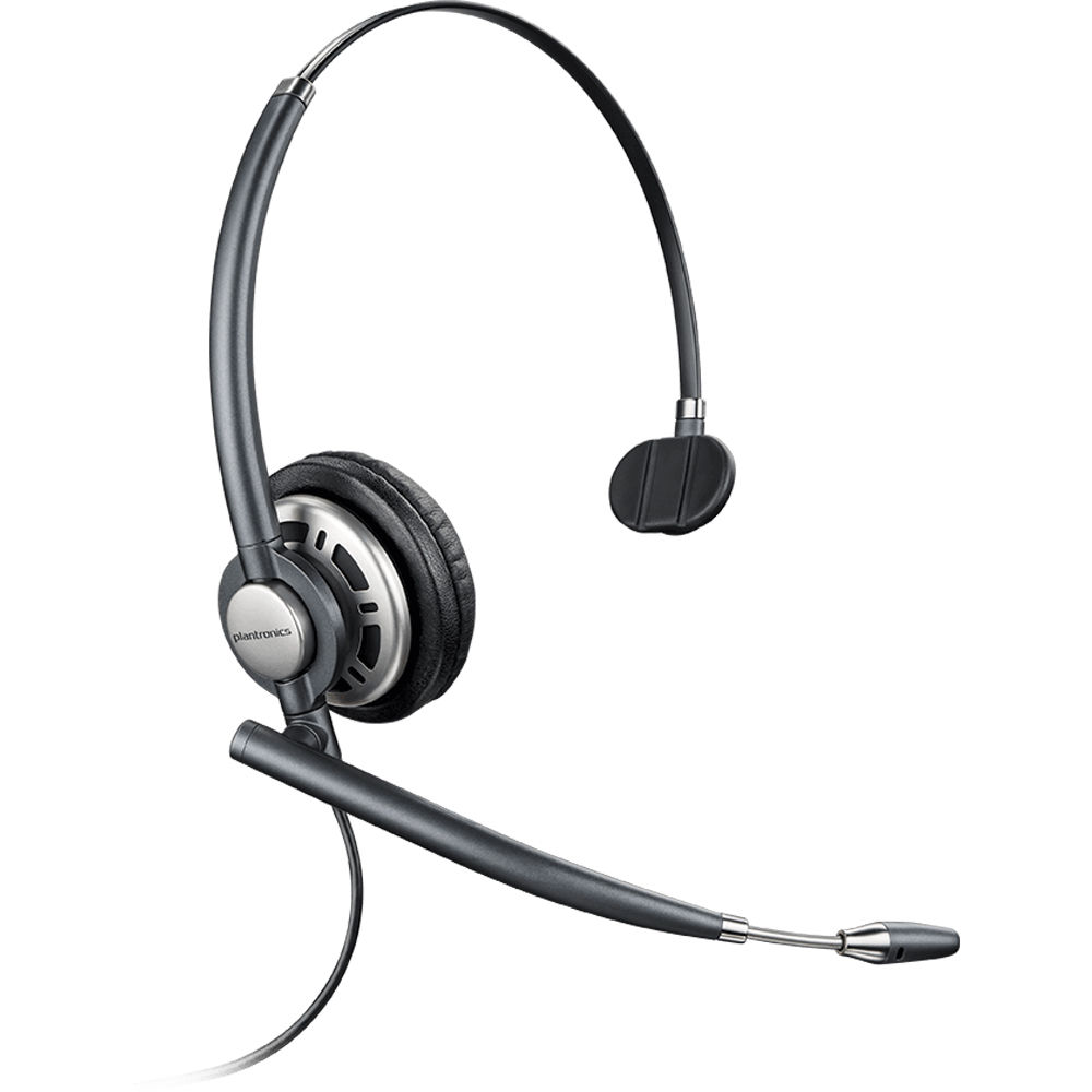 Plantronics HW710D Encore Pro 700 Over-the-Ear Monaural Headset